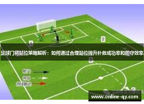 足球门将站位策略解析：如何通过合理站位提升扑救成功率和防守效率