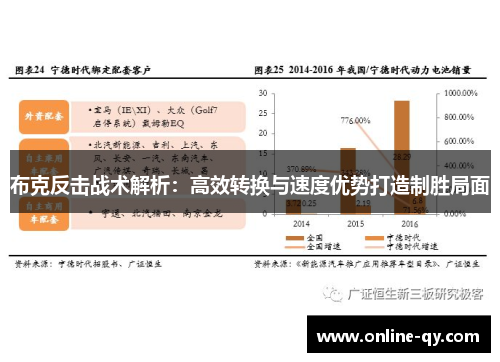 布克反击战术解析：高效转换与速度优势打造制胜局面