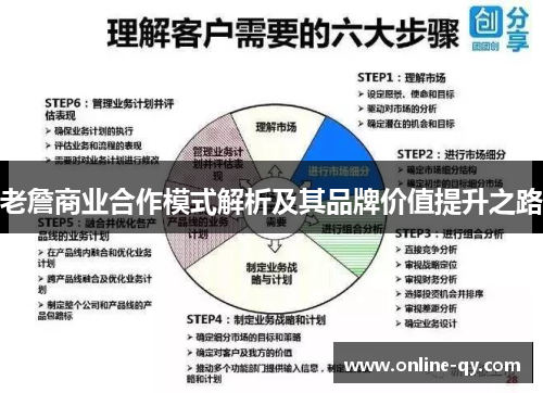 老詹商业合作模式解析及其品牌价值提升之路