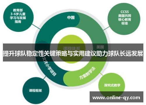 提升球队稳定性关键策略与实用建议助力球队长远发展