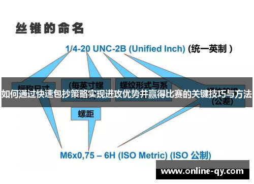 如何通过快速包抄策略实现进攻优势并赢得比赛的关键技巧与方法