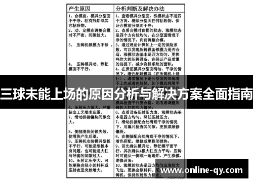 三球未能上场的原因分析与解决方案全面指南