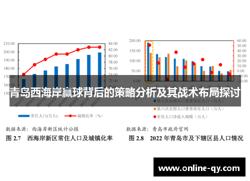 青岛西海岸赢球背后的策略分析及其战术布局探讨
