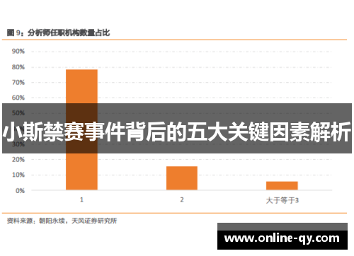 小斯禁赛事件背后的五大关键因素解析
