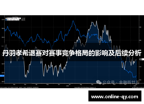 丹羽孝希退赛对赛事竞争格局的影响及后续分析